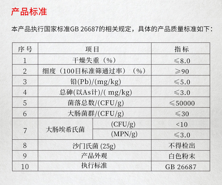 復(fù)配烘焙酶制劑（面包糠專用）詳情_05