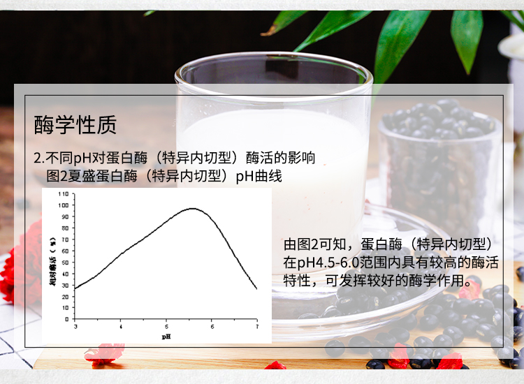 蛋白酶-（植物蛋白加工專用特異內(nèi)切型）詳情_(kāi)06