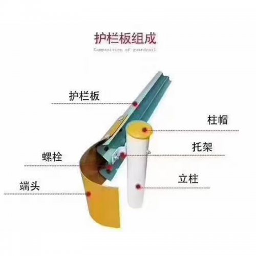 波形護欄熱鍍鋅 鄉(xiāng)道隔離兩波護欄鄉(xiāng)村公路道路護欄