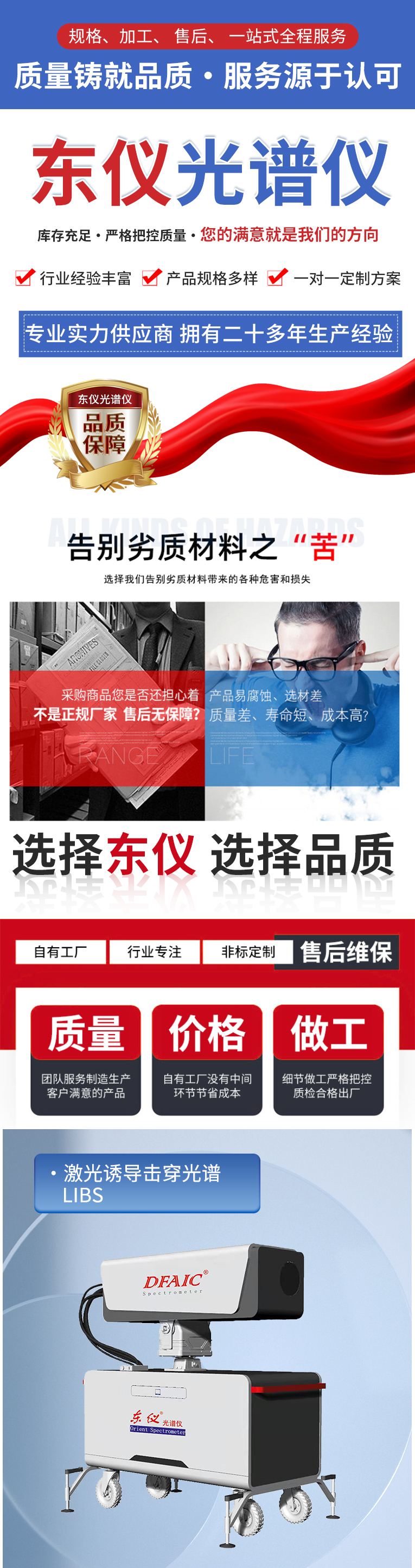 詳情頁 拷貝