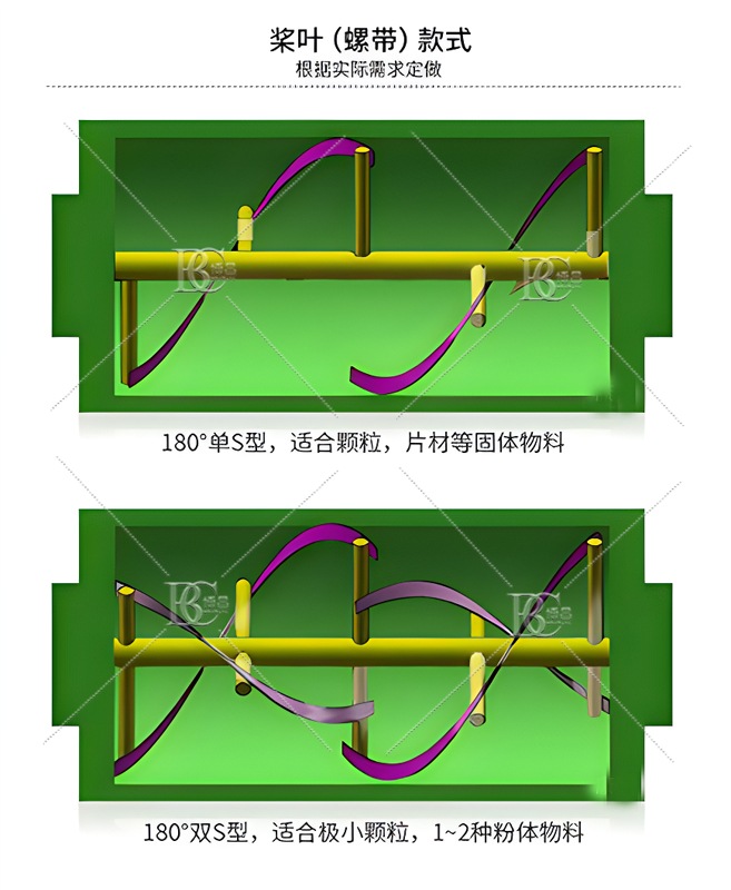 9結構圖2