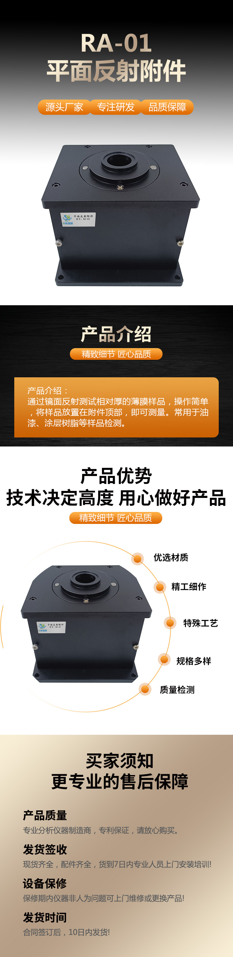 詳18