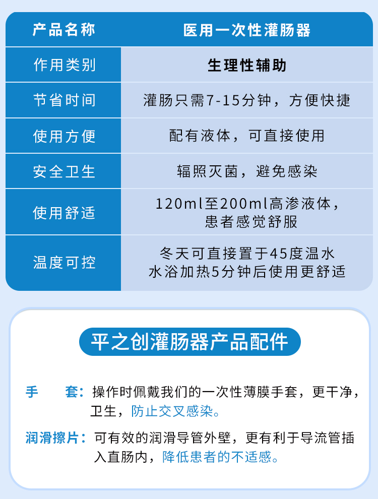 灌腸器詳情04