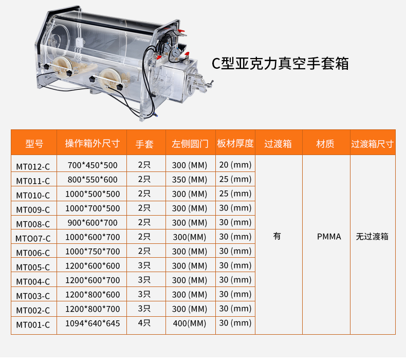 亞克力手套箱修改615修改_12