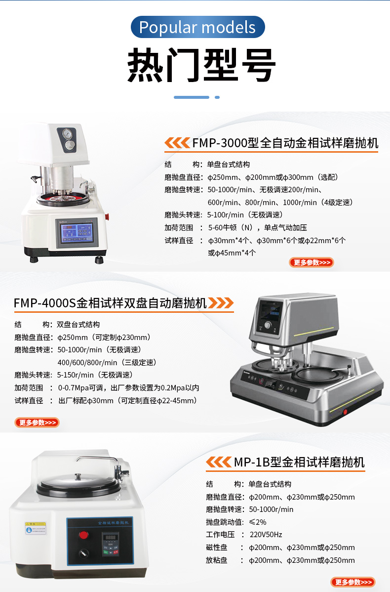 金相試樣磨拋機_03