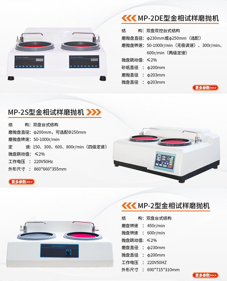 金相試樣磨拋機_05