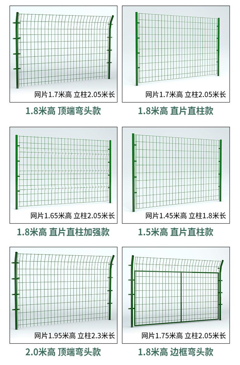 護欄網詳情頁6