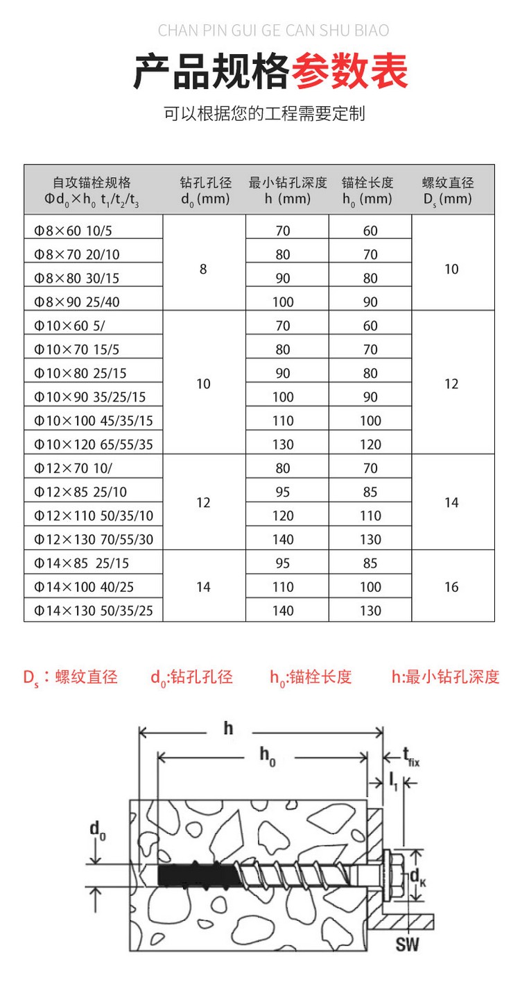 自攻錨栓詳情頁_05