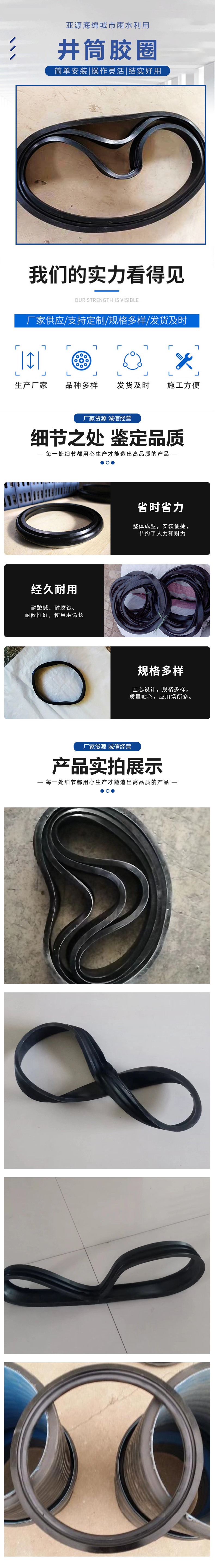 詳情頁