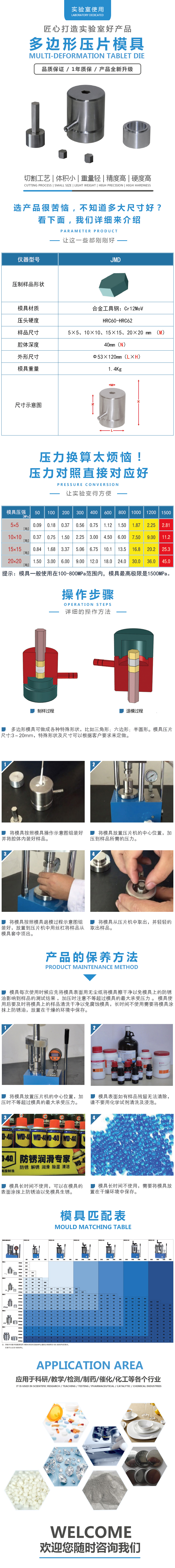多變形模具