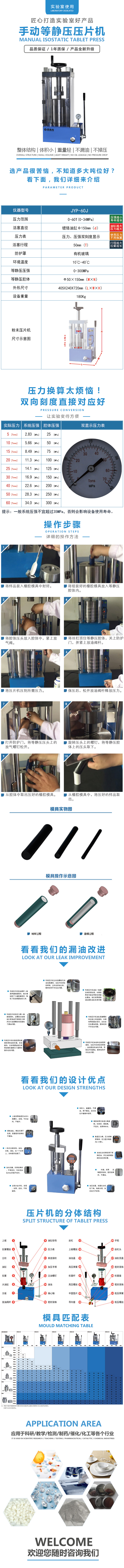 60噸