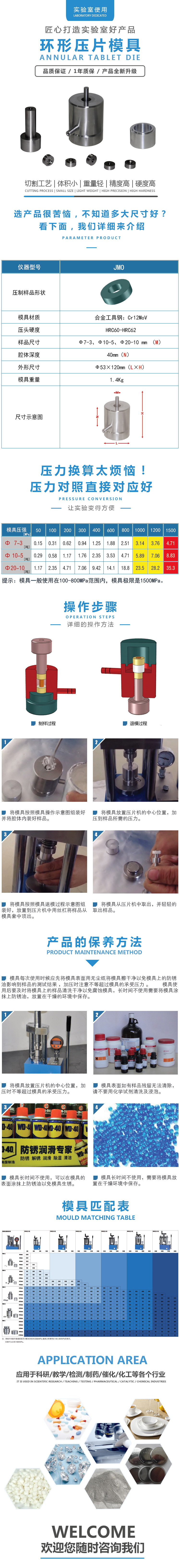 環形模具