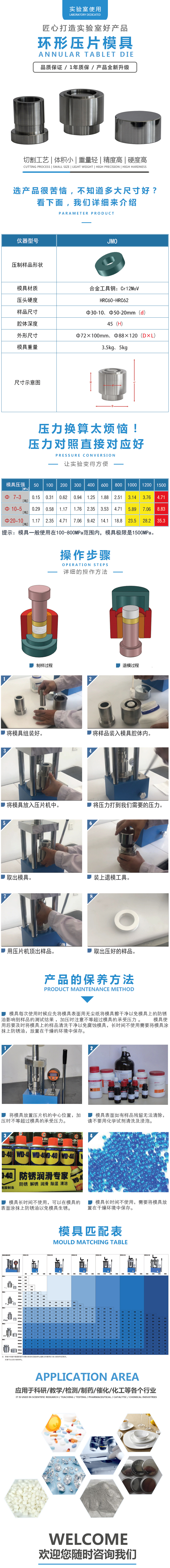 環形模具