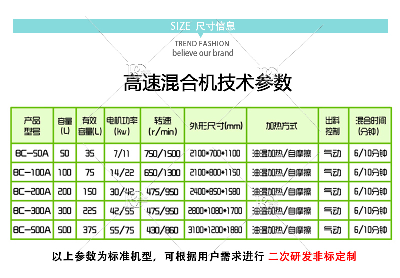 4高速混合機參數 (2)