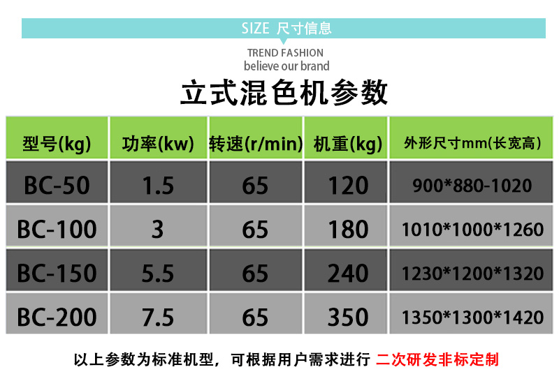 4立式混色機參數