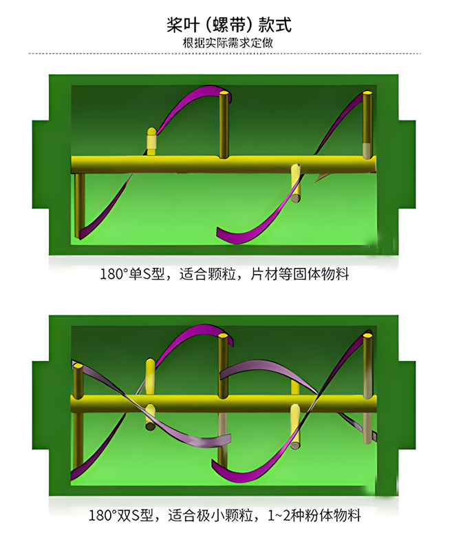 6結構圖2