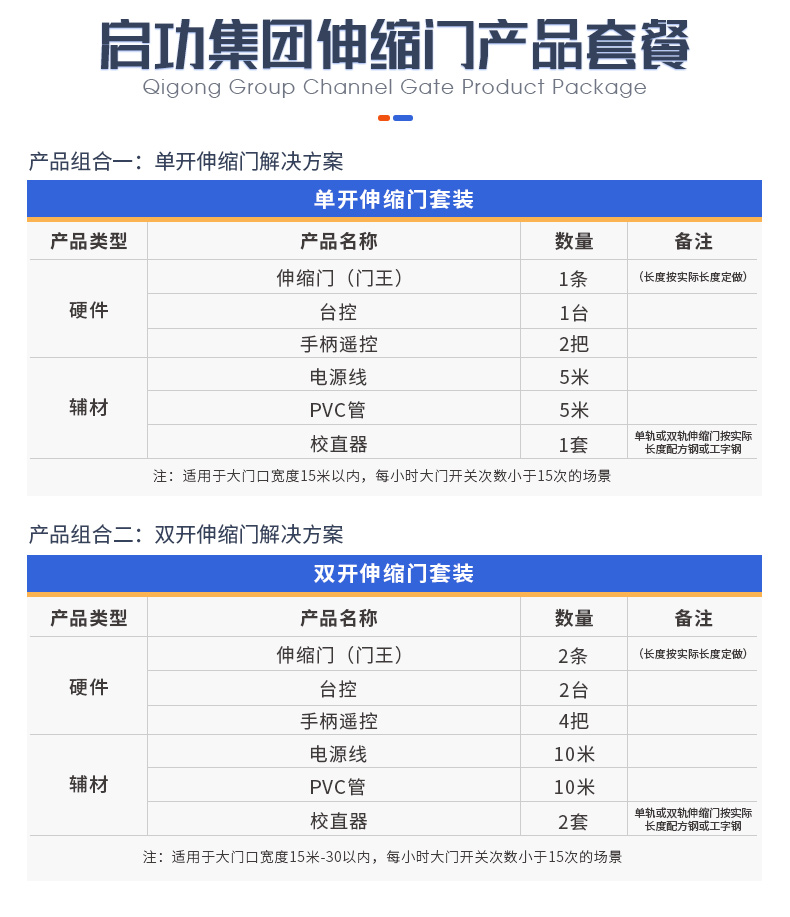 門王（網花）-自營詳情頁_13