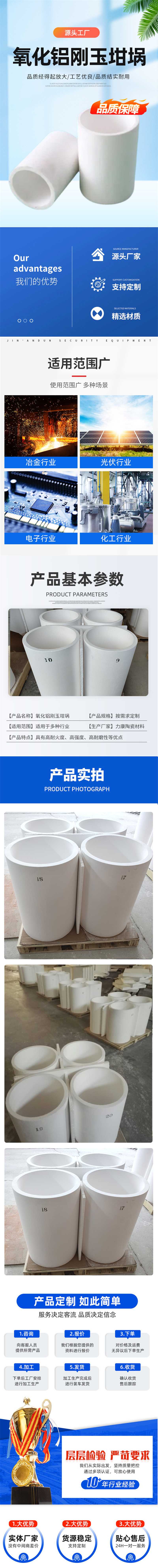 詳情 拷貝