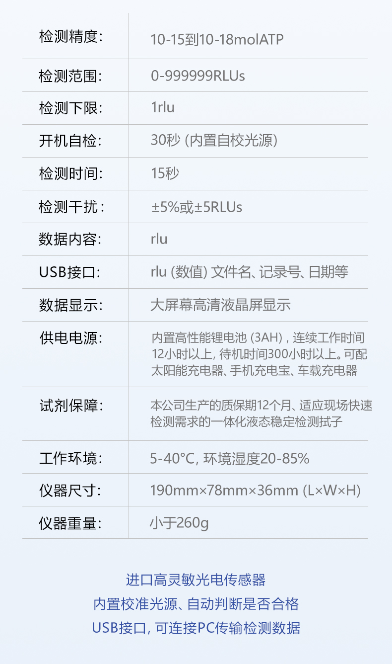 熒光檢測(cè)儀_15