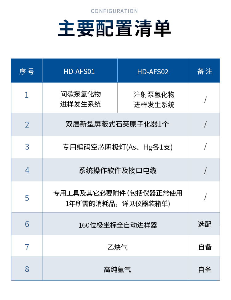 詳情3_11