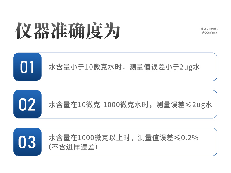 卡爾費休水分儀詳情1_06