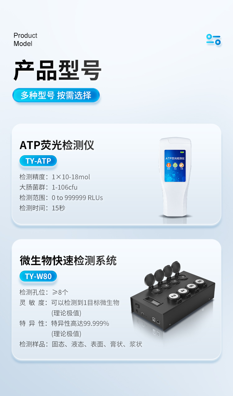 ATP+大腸桿菌詳情_10