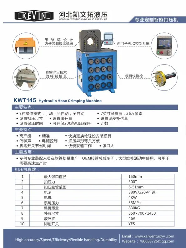 145中文參數