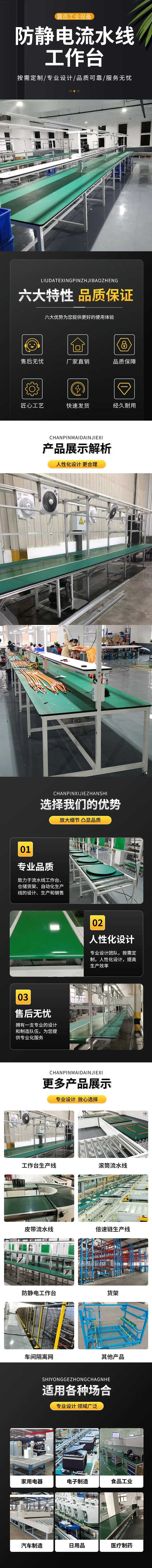 流水線工作臺詳情頁