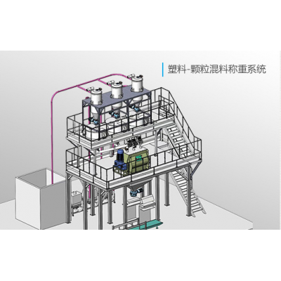 臥式混合粉體攪拌機生產(chǎn)線