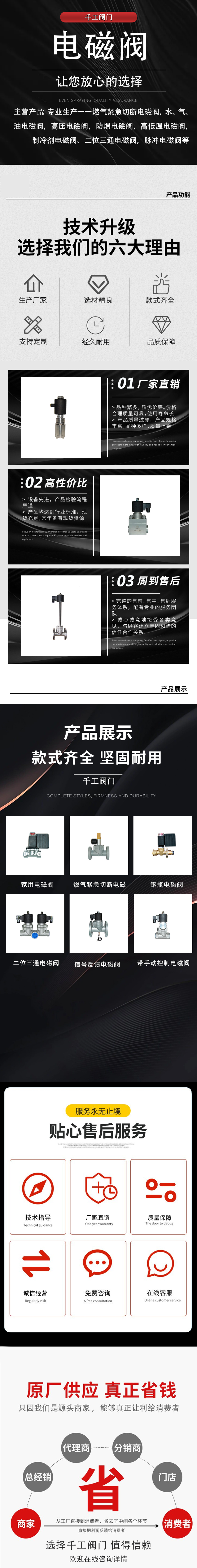 多產品2