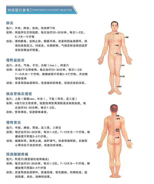 弘億康中醫定向透藥治療儀