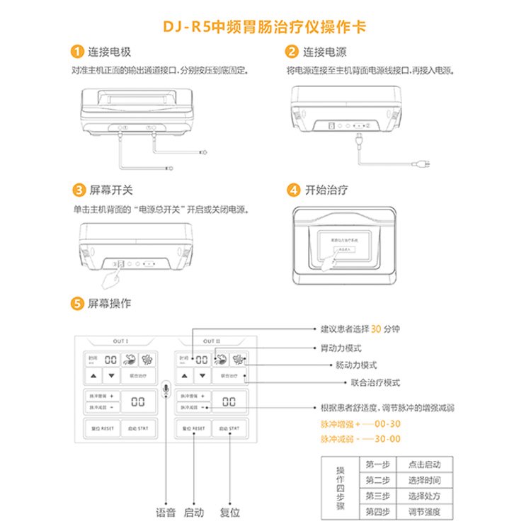 中頻胃腸動力治療儀弘億康