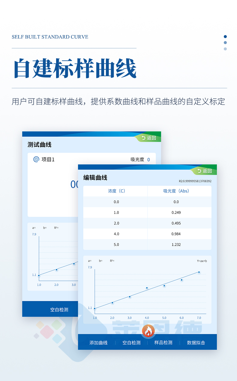 水質檢測儀2_04