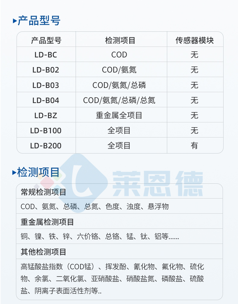 水質檢測儀2_08