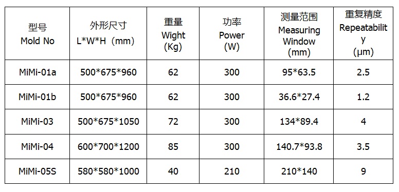 無標題