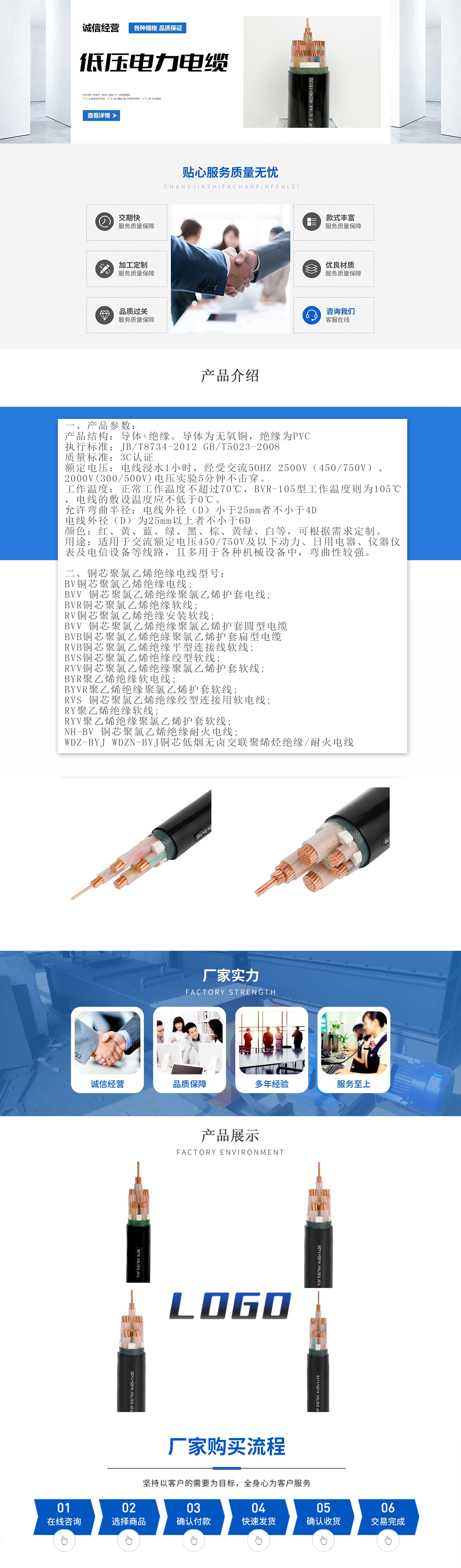 低壓電力電纜1