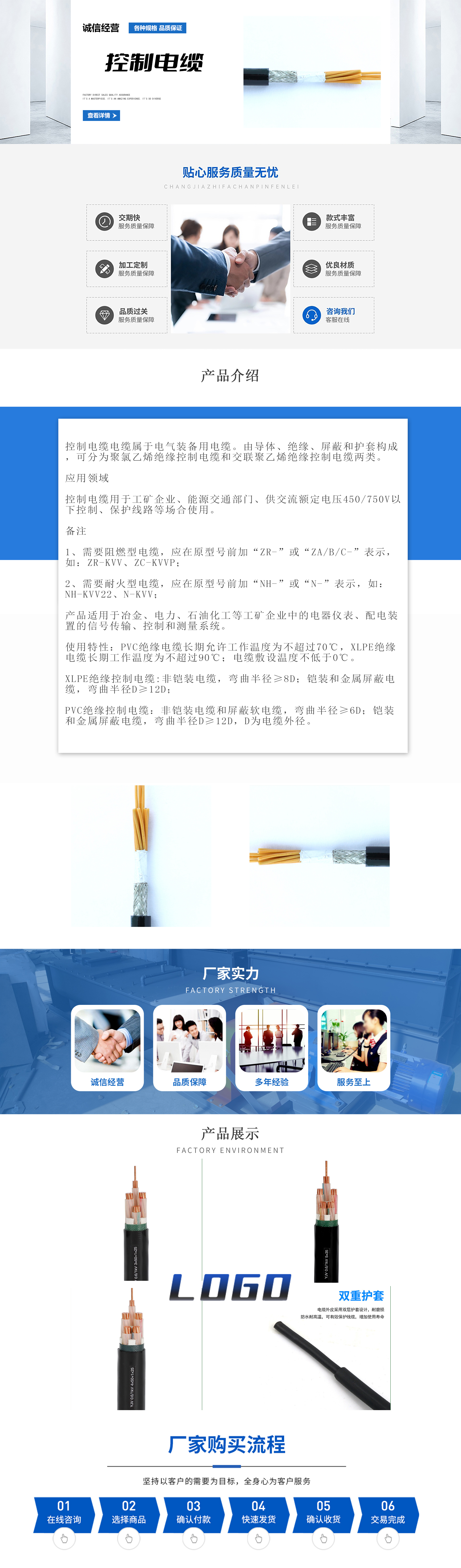 控制電纜1