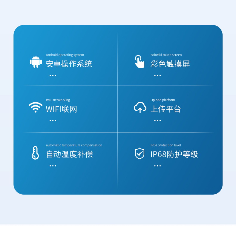 線(xiàn)COD氨氮檢測(cè)儀_02
