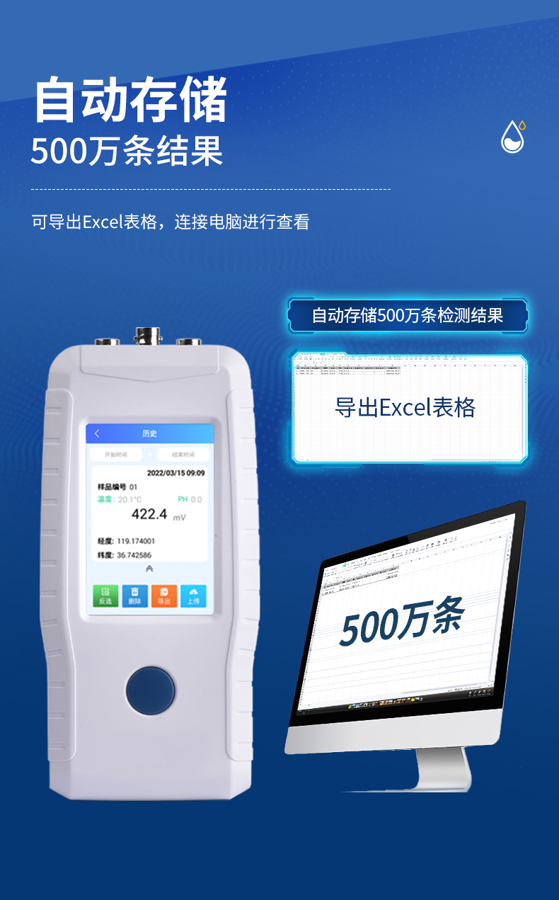 線(xiàn)COD氨氮檢測(cè)儀_06