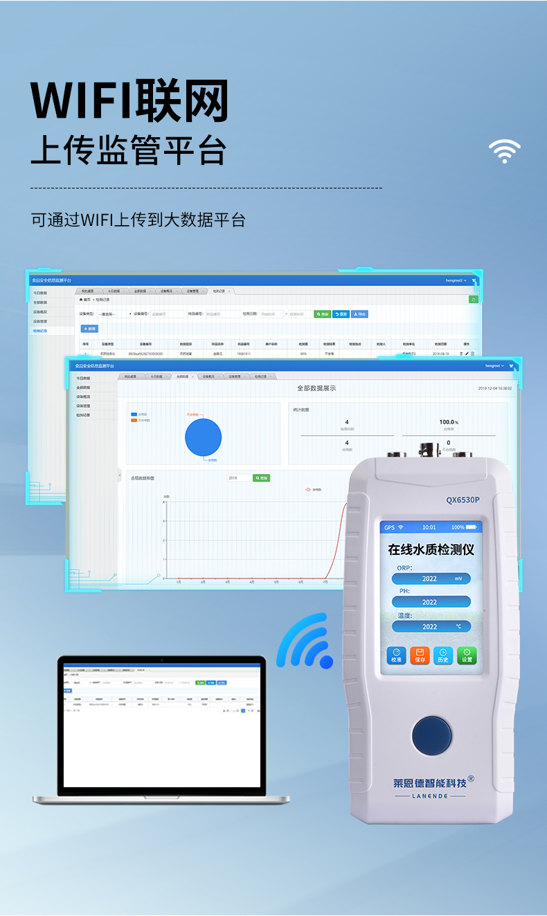 線(xiàn)COD氨氮檢測(cè)儀_07